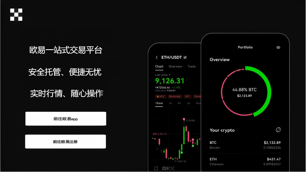 欧逸交易所下载
